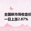 全国碳市场收盘价较前一日上涨2.87%