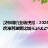 汉钟精机业绩快报：2024年半年度净利润同比增长24.02%