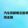 汽车拆解概念股早盘持续走弱