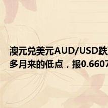 澳元兑美元AUD/USD跌至一个多月来的低点，报0.6607