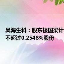 昊海生科：股东楼国梁计划减持不超过0.2548%股份
