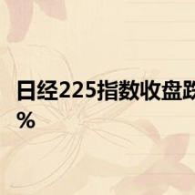 日经225指数收盘跌1.11%