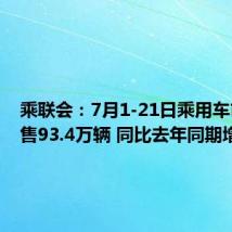 乘联会：7月1-21日乘用车市场零售93.4万辆 同比去年同期增长1%