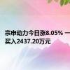 宗申动力今日涨8.05% 一机构净买入2437.20万元