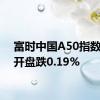 富时中国A50指数期货开盘跌0.19%