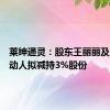 莱绅通灵：股东王丽丽及一致行动人拟减持3%股份