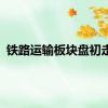 铁路运输板块盘初走高