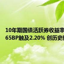 10年期国债活跃券收益率下行2.65BP触及2.20% 创历史新低