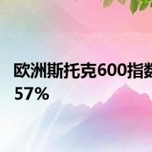欧洲斯托克600指数跌1.57%