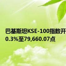 巴基斯坦KSE-100指数开盘上涨0.3%至79,660.07点