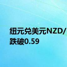 纽元兑美元NZD/USD跌破0.59