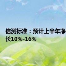 信测标准：预计上半年净利润增长10%-16%