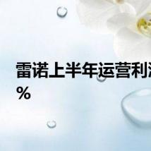 雷诺上半年运营利润8.1%