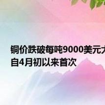 铜价跌破每吨9000美元大关 为自4月初以来首次