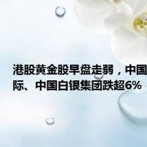 港股黄金股早盘走弱，中国黄金国际、中国白银集团跌超6%