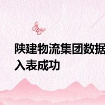 陕建物流集团数据资产入表成功