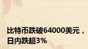 比特币跌破64000美元，日内跌超3%