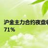 沪金主力合约夜盘收跌1.71%