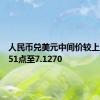 人民币兑美元中间价较上日调升51点至7.1270