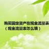购买固定资产在现金流量表怎么填（现金流量表怎么填）