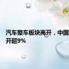 汽车整车板块高开，中国重汽高开超9%