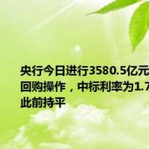 央行今日进行3580.5亿元7天期逆回购操作，中标利率为1.70%，与此前持平