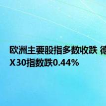 欧洲主要股指多数收跌 德国DAX30指数跌0.44%