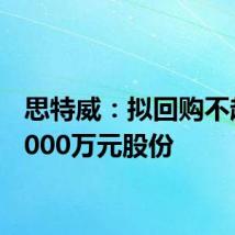 思特威：拟回购不超过4000万元股份
