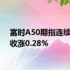 富时A50期指连续夜盘收涨0.28%