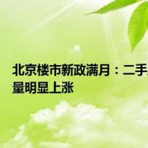 北京楼市新政满月：二手房成交量明显上涨