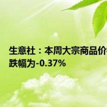 生意社：本周大宗商品价格均涨跌幅为-0.37%