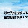 以色列特拉维夫TA-35基准股指下跌2.5%