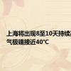 上海将出现8至10天持续高温天气极端接近40℃