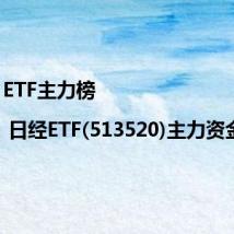 ETF主力榜 | 日经ETF(513520)主力资金净...