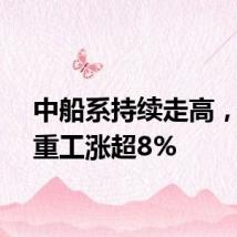 中船系持续走高，中国重工涨超8%