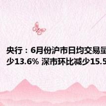 央行：6月份沪市日均交易量环比减少13.6% 深市环比减少15.5%