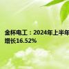 金杯电工：2024年上半年净利润增长16.52%