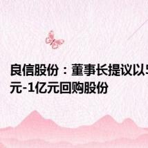 良信股份:董事长提议以5000万元-1亿元回购股份
