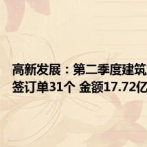 高新发展:第二季度建筑业务新签订单31个 金额17.72亿元