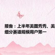 报告：上半年美图秀秀、美颜相机细分赛道规模用户第一