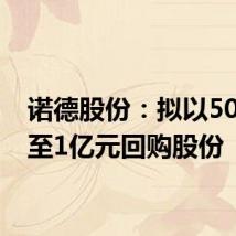 诺德股份:拟以5000万至1亿元回购股份