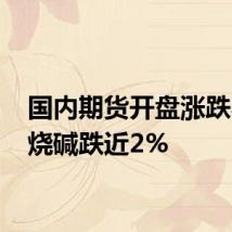 国内期货开盘涨跌不一 烧碱跌近2%