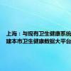 上海：与现有卫生健康系统共同构建本市卫生健康数据大平台