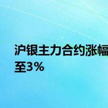 沪银主力合约涨幅扩大至3%