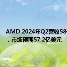 AMD 2024年Q2营收58亿美元,市场预期57.2亿美元