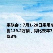乘联会：7月1-28日乘用车市场零售139.2万辆，同比去年7月同期下降3%