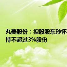 丸美股份：控股股东孙怀庆拟减持不超过3%股份