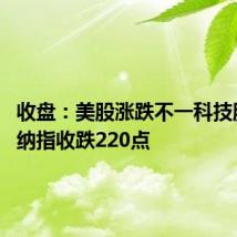 收盘:美股涨跌不一科技股普跌 纳指收跌220点