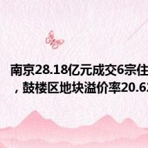 南京28.18亿元成交6宗住宅用地,鼓楼区地块溢价率20.62%