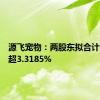 源飞宠物：两股东拟合计减持不超3.3185%